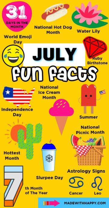 fun facts about july 1.